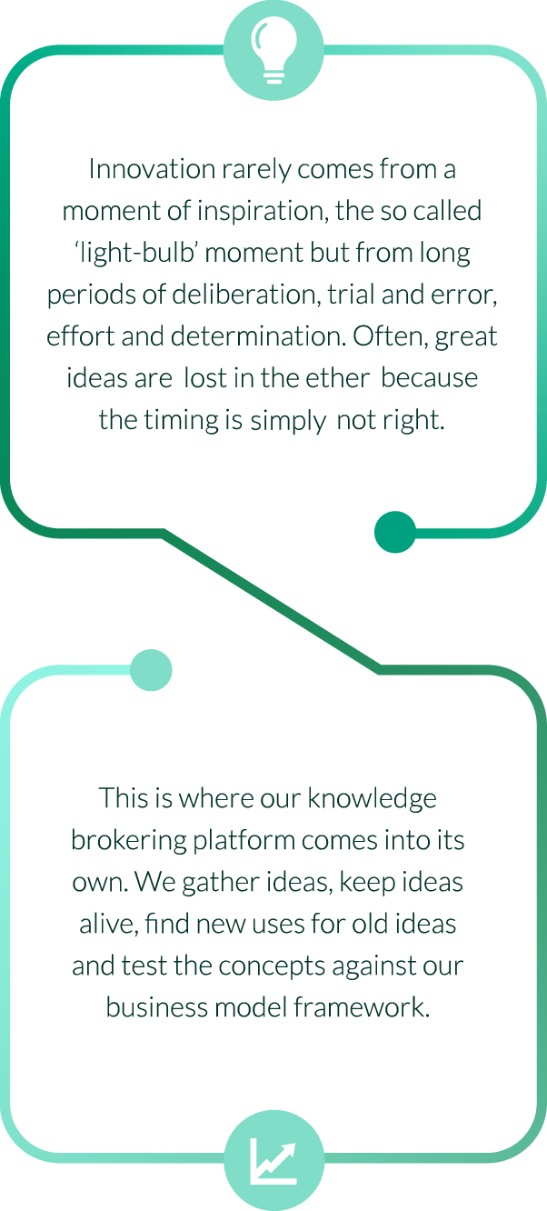 Collaboration image